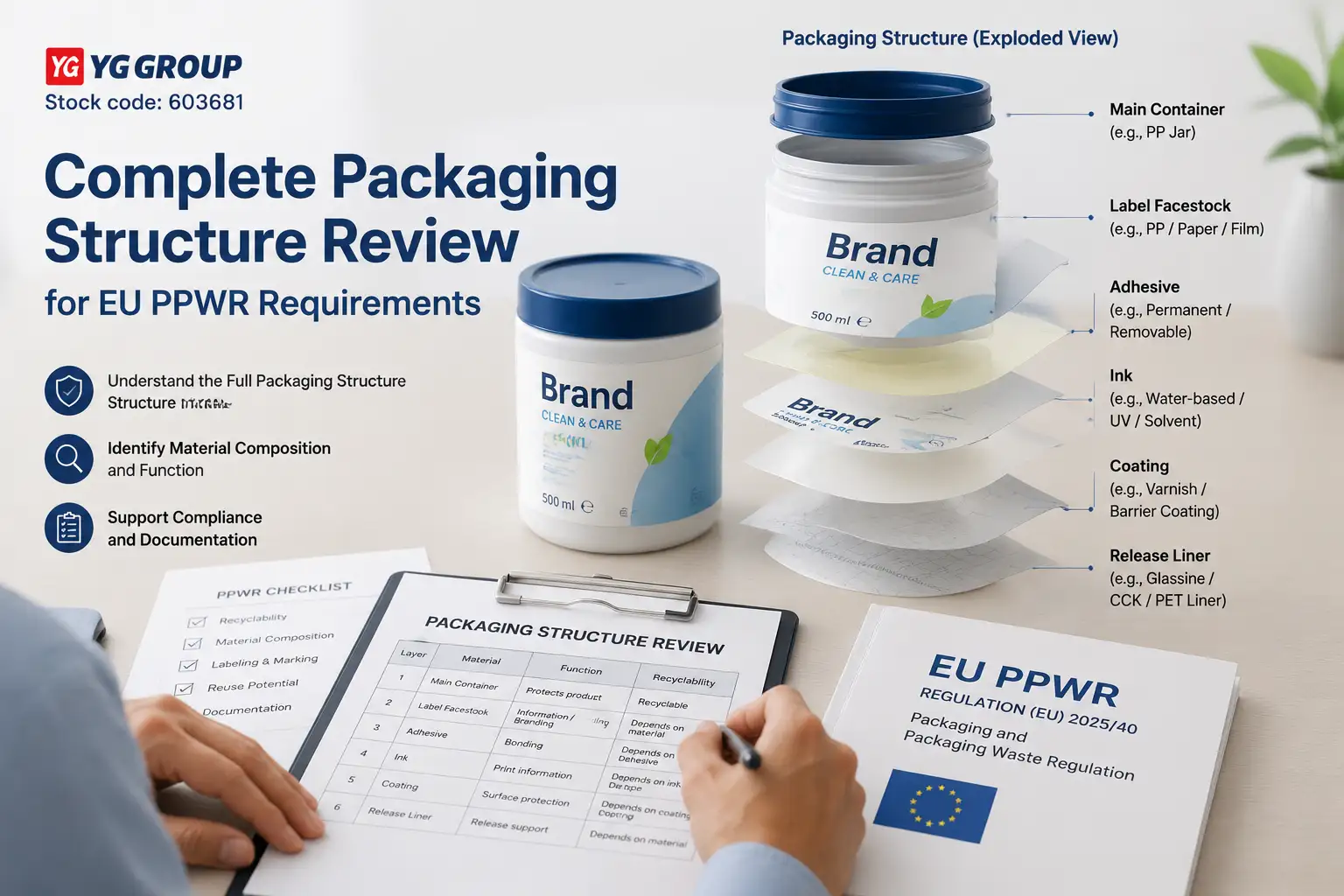 Complete-packaging-structure-review-for-EU-PPWR-requirements.webp